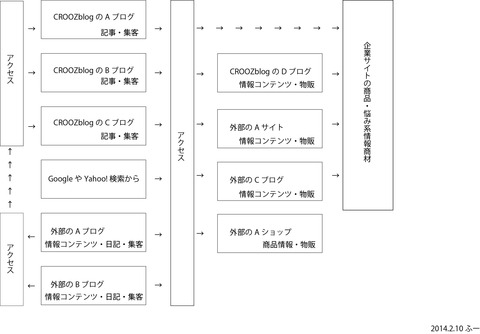 fu20140210_01