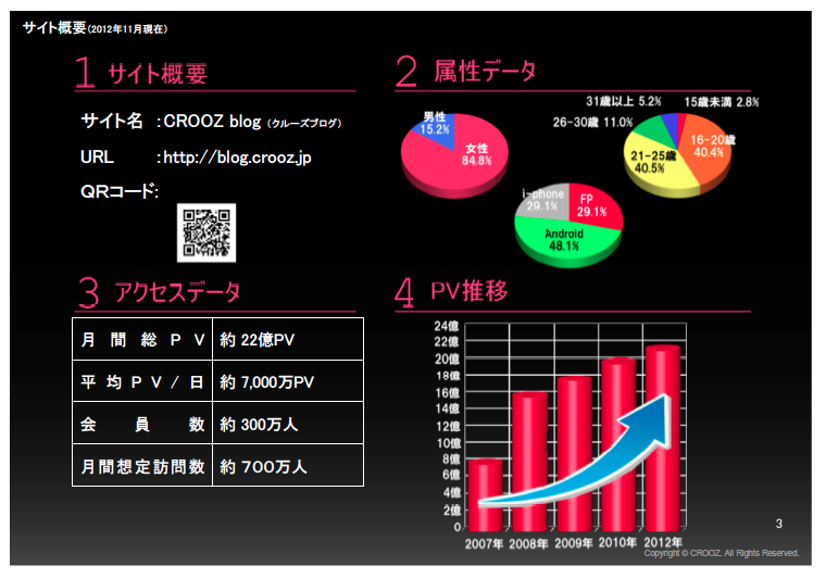 Ar副 アラフク クルーズブログ Ar副 アラフク クルーズブログ