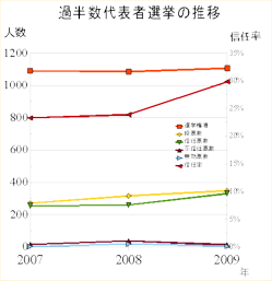 ��Ⱦ����ɽ��������