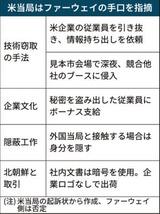 https___imgix-proxy.n8s.jp_DSXMZO5562766014022020EA2001-PN1-4