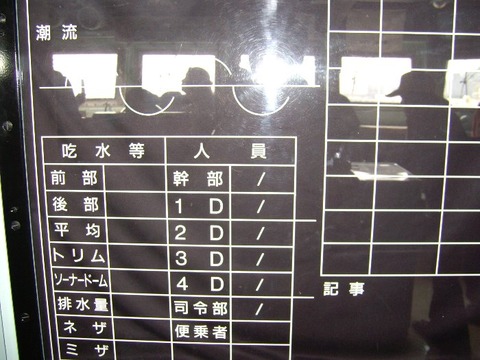 45