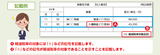 181120記帳方法