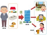 150206ほがらか信託