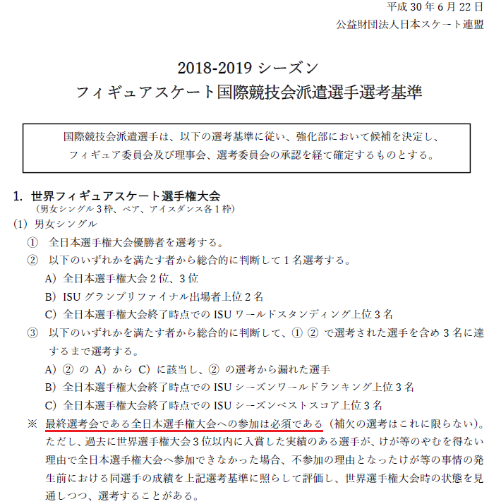 「強化指定選手行動規範」3年連続で守れないのなら辞退せよ