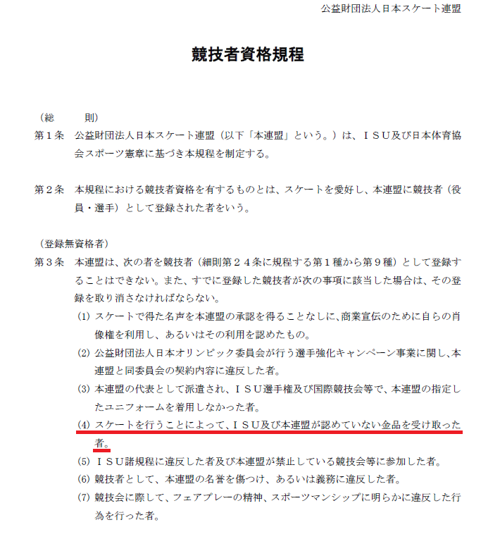 競技者資格規定