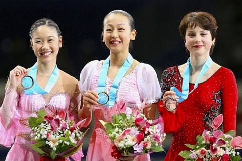2005