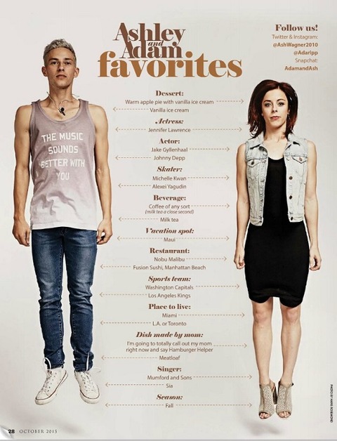 Skating Magazin p28 80