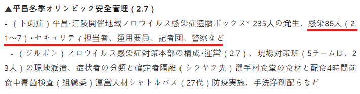 ノロ20180207