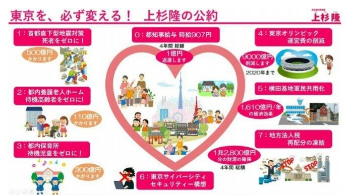 "ニコ生 ネット最後の訴え"を聞こう　そして　選挙に行こう