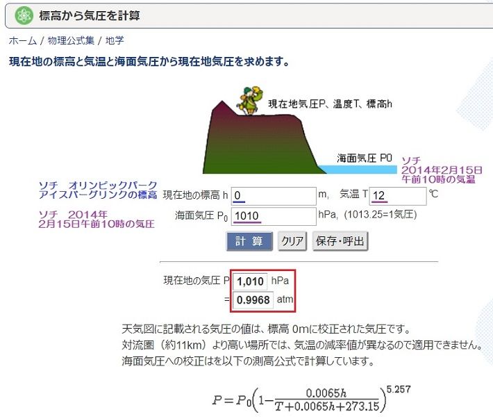 ソチの気圧0215