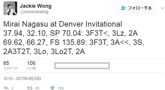 J wong