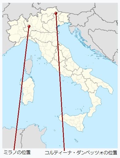 2026 Milan 2