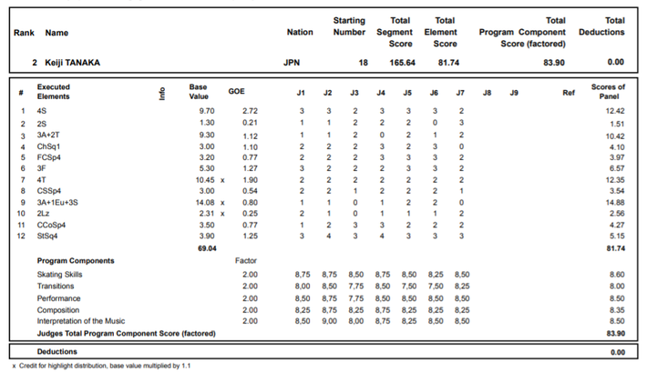 keiji FS