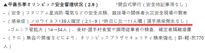 ノロ20180209