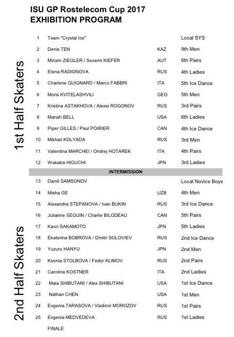 Ex schedule