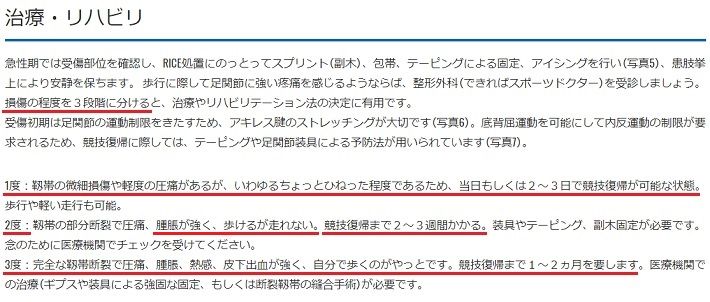 特例くん　靭帯損傷で3週間の安静？