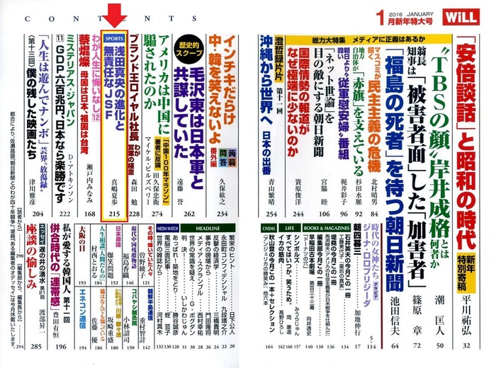 Contents