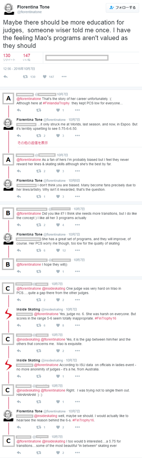 frorentinatonesan