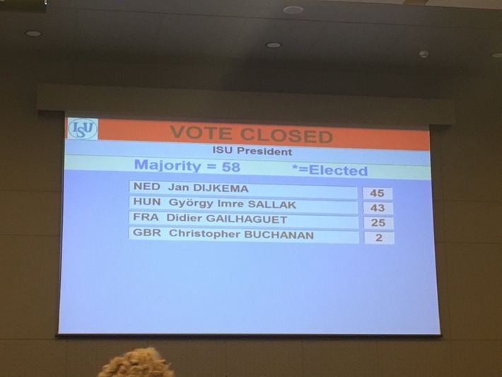 1st voting result