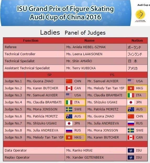 2016中国杯ジャッジ4-2