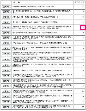 mailzou download 12-0224r