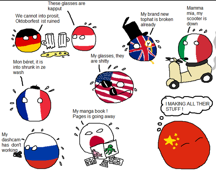 countries