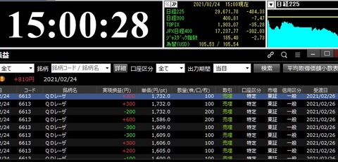 2月24日(水)　+810