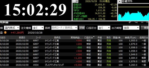 20201007