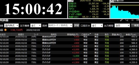 20201007