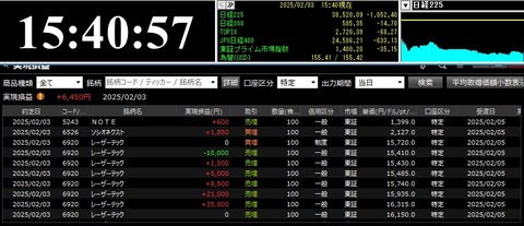 0 - コピー - コピー