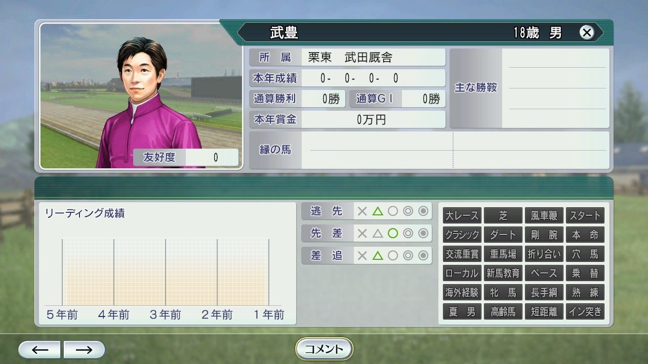 ウイニングポスト8 17ａａｒ 共産革命シンザン編 1986年 航路は不定 全速前進