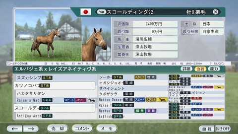ウイニングポスト8 17 航路は不定 全速前進 ウイニングポスト8 17 航路は不定 全速前進