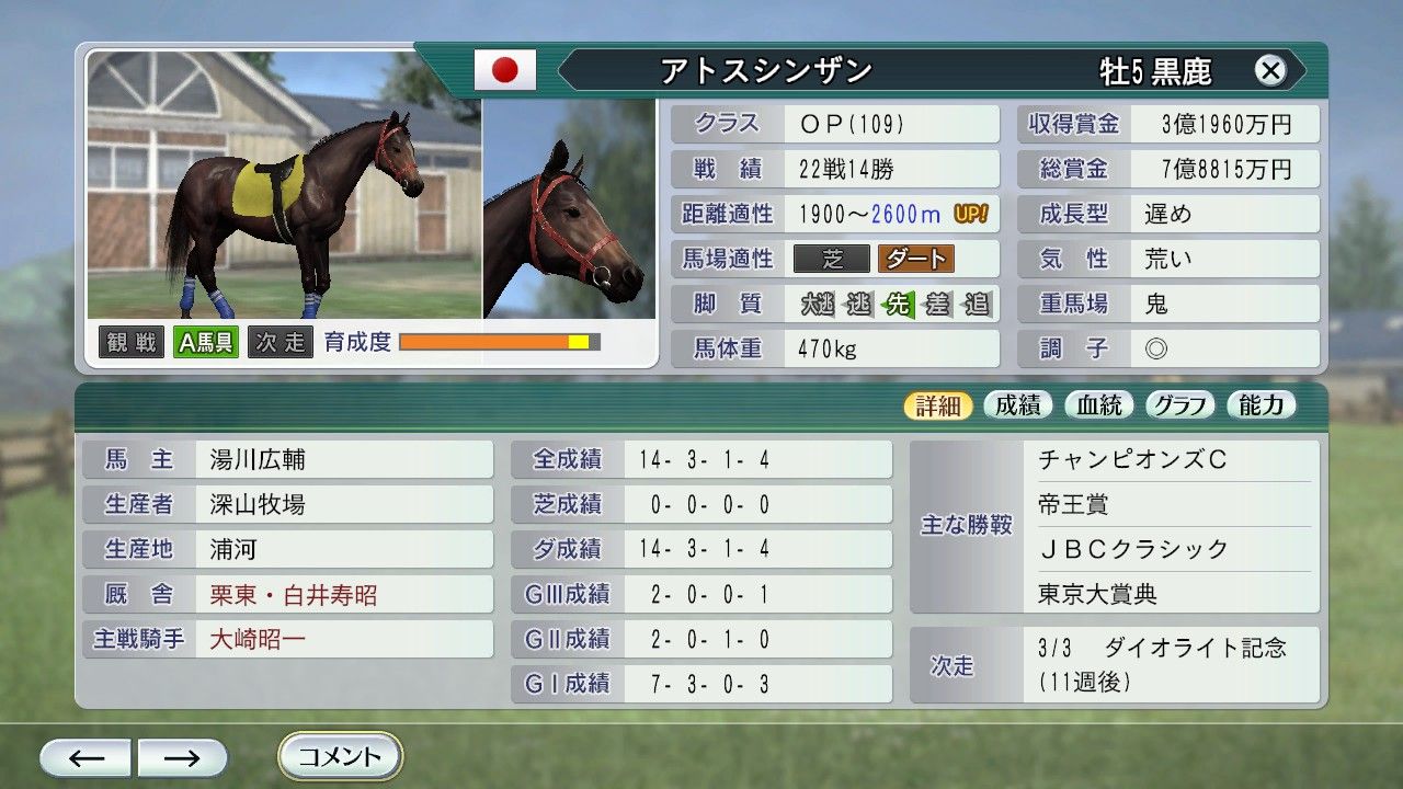 97年活躍馬紹介 航路は不定 全速前進 97年活躍馬紹介 航路は不定 全速前進