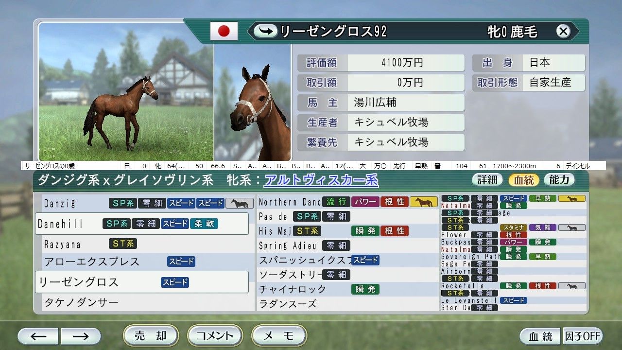 92年主な生産馬 血統構築予定 航路は不定 全速前進