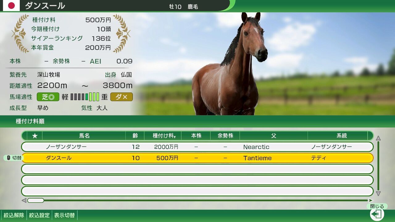 ウイニングポスト10・2024 シンザンで世界を制す！SP庭プレイレポ 1973