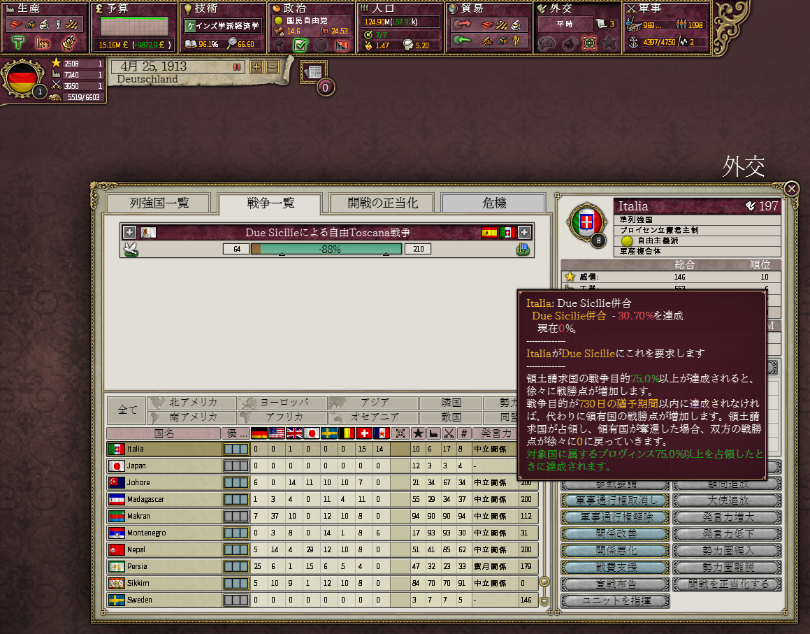 Victoria2プロイセンaar 鷲は世界へ羽ばたく 失速編 1912 1929年 航路は不定 全速前進 Victoria2プロイセンaar 鷲は世界へ羽ばたく 失速編 1912 1929年 航路は不定 全速前進