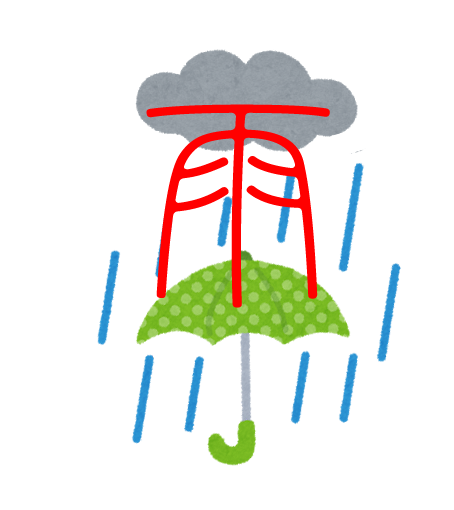 象形文字はおもしろい 3 雨 流れをくむ篆書体は今でも印鑑によく使われます いんかん生活のblog 象形文字はおもしろい 3 雨 流れをくむ篆書体は今でも印鑑によく使われます いんかん生活のblog