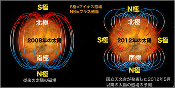 20120419-solar-polar02
