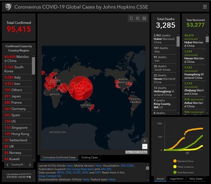 コロナウイルス感染者マップ全世界