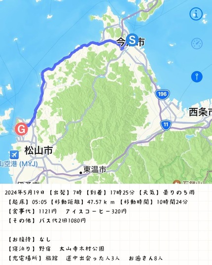 22日目⑨