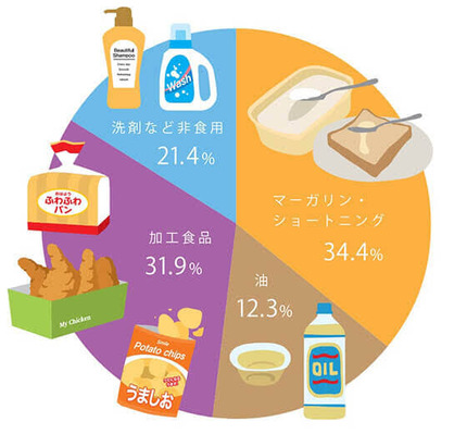 o0560052015107166271