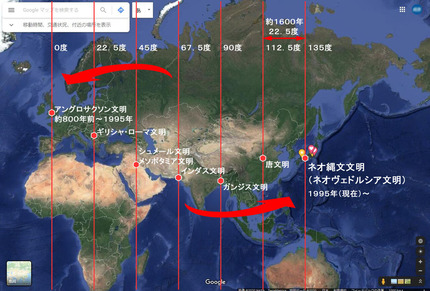 ネオ縄文文明世界地図