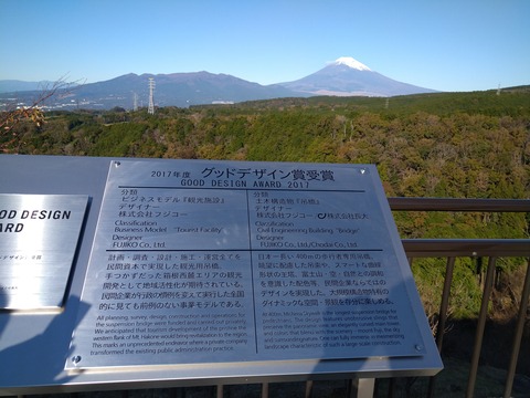 グッドデザイン賞って誰が出したんだろう?