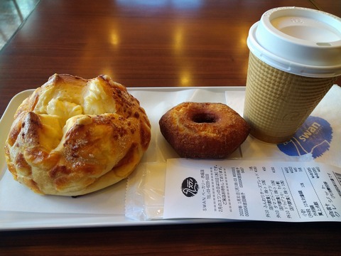 スワンカフェのパン