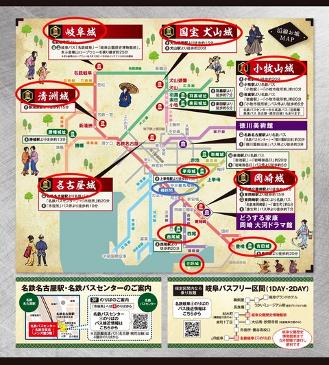 名鉄 御城めぐり