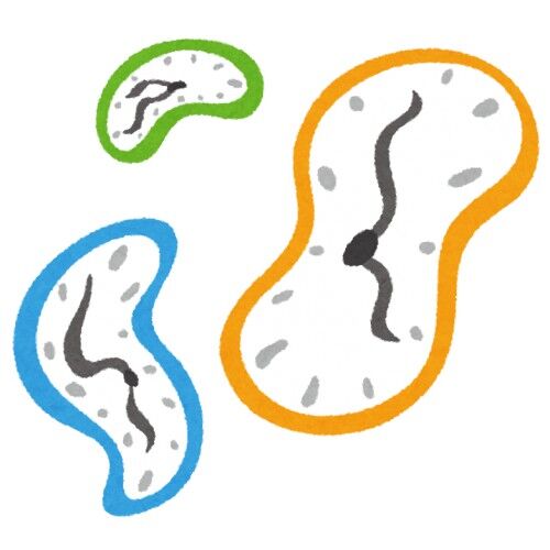 過去に戻る方法を教えてくれ ニュースまとめ 過去に戻る方法を教えてくれ ニュースまとめ