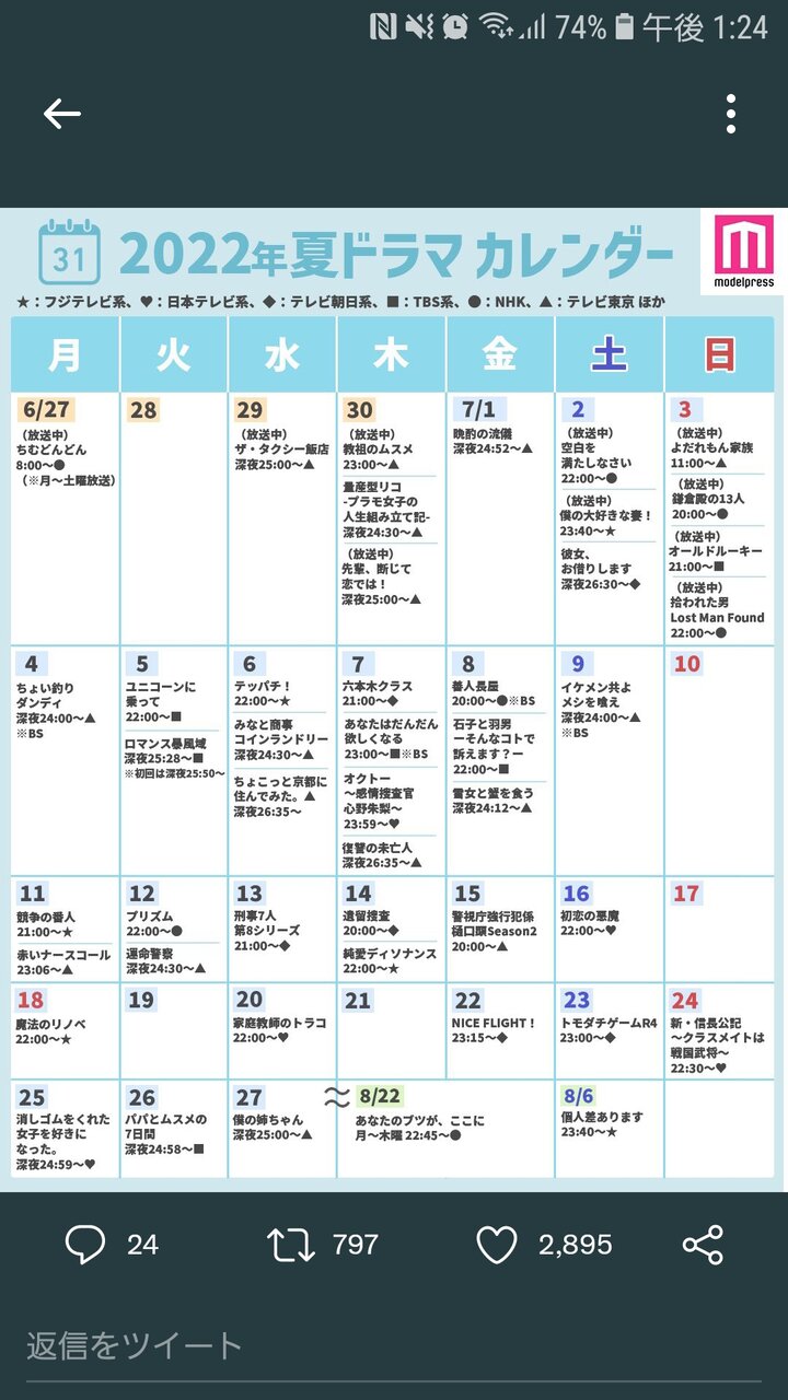 夏ドラマ 2022 一覧