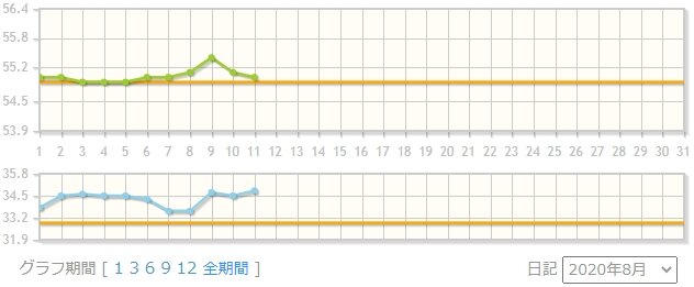 Baidu IME_2020-8-11_6-42-4