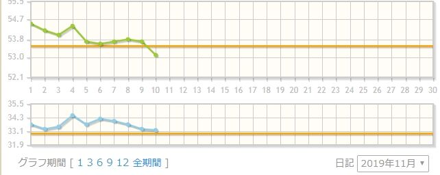Baidu IME_2019-11-10_7-20-43