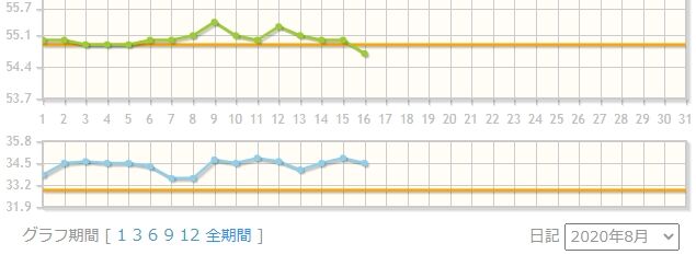 Baidu IME_2020-8-16_7-1-10